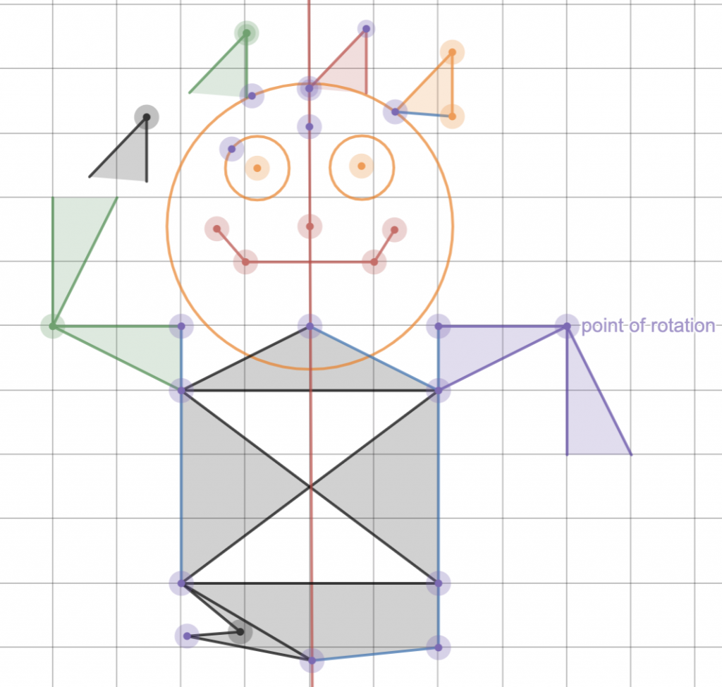 One-day Desmos Transformation Art Project – Hailstone Sequence